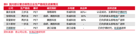 62亿大动作!3倍大牛股出手