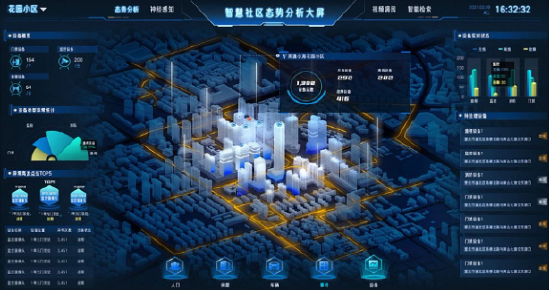 标杆案例！亚信科技老旧小区智慧改造，获南京电视台特别报道