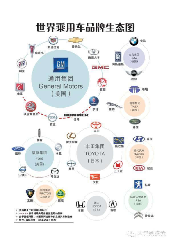 {老虎機}(世界汽车品牌排行榜前十名) {老虎機}(世界汽车品牌排行榜前十名)