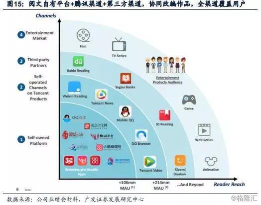 {老虎機}(网文平台签约哪个更好)